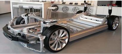 轻量化铝合金-汽车市场